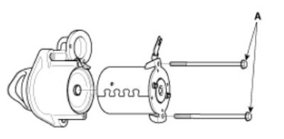 Nới lỏng các bu lông xuyên qua (A)