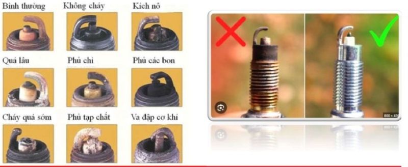 Quy trình kiểm tra thay thế bugi hình 2