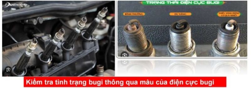 Quy trình kiểm tra thay thế bugi