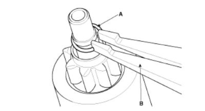 Sau khi tháo vòng chặn (A) bằng cách dùng kìm (B) giữ