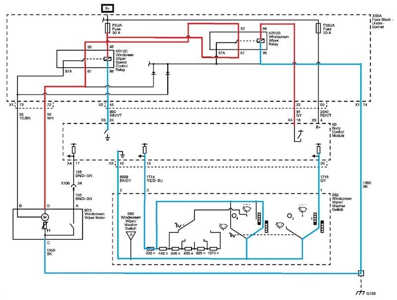 sơ đồ hoạt động chế độ HI