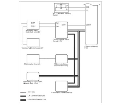 Sơ đồ khối hệ thống hình 2