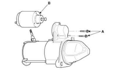 Tháo cụm công tắc nam châm