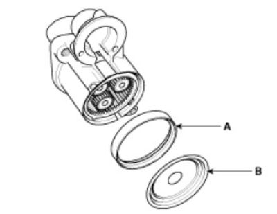 Tháo miếng đệm (A) và tấm chắn (B)