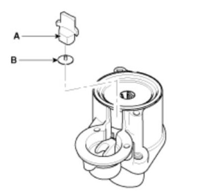 Tháo tấm đòn bẩy (B) và vòng đệm đòn bẩy (A)