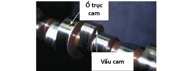 Trục cam
