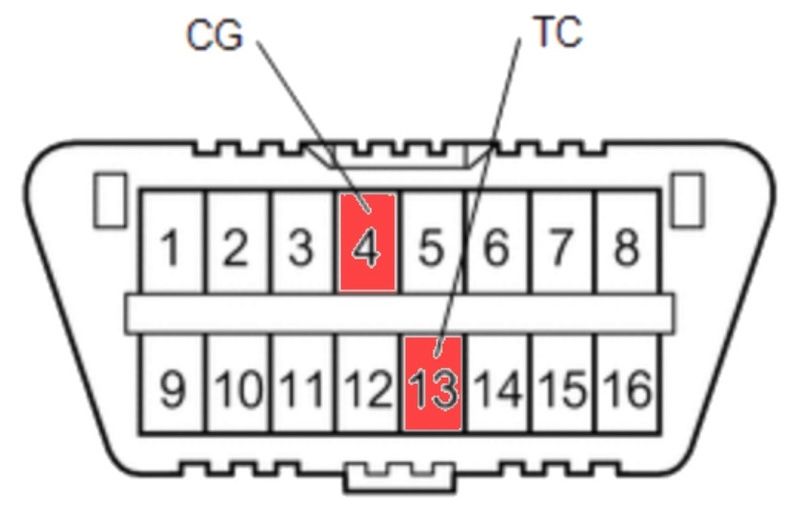 trường hợp 2 xe không còn chìa khóa nào hết