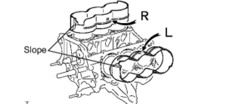 Vị trí lắp đặt đệm áo nước