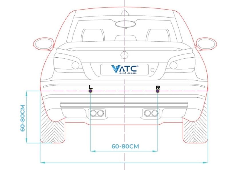 Xác định khoảng cách giữa mỗi mắt cảm biến