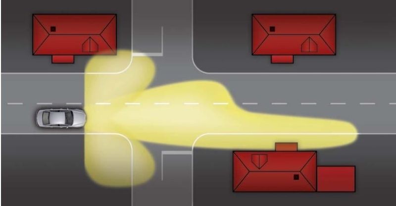 Xe đang đến gần ngã tư và bật đèn giao nhau