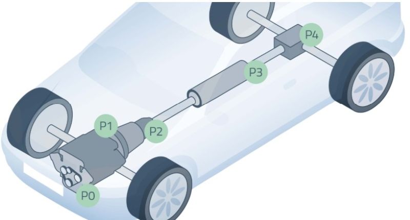 Bố trí motor vào hệ thống truyền lực