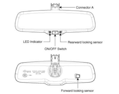 Bộ vi xử lý điều khiển (ECU)