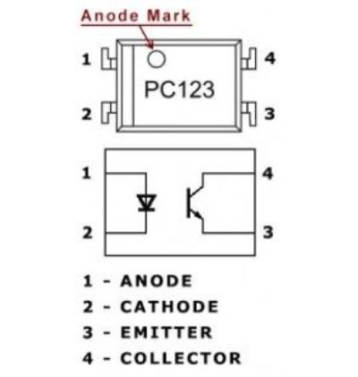 Cách kiểm tra Opto