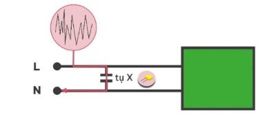 Cách mắc tụ X an toàn
