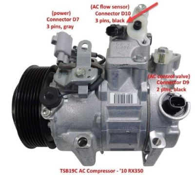 Cảm biến lưu lượng ga