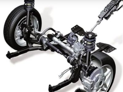 Cấu tạo mâm xe ô tô