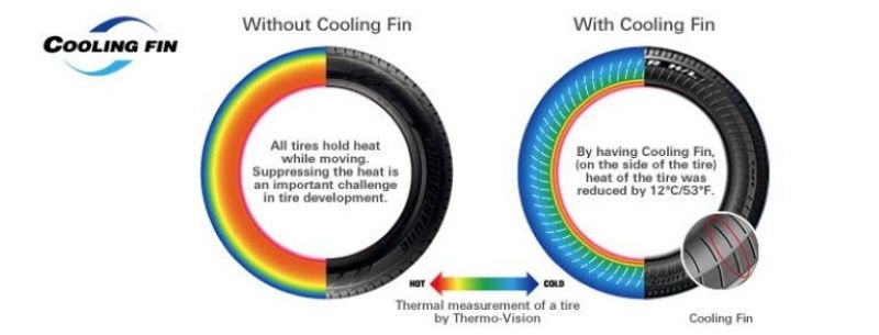 Chức năng làm mát lốp Runflat