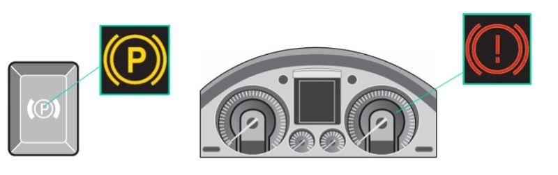 Chức năng phanh đỗ