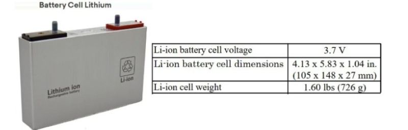 Điện áp danh định 1 Cell Pin Li-Ion