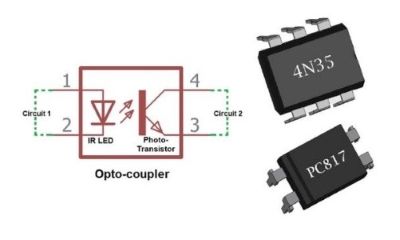 Định nghĩa về OPTO