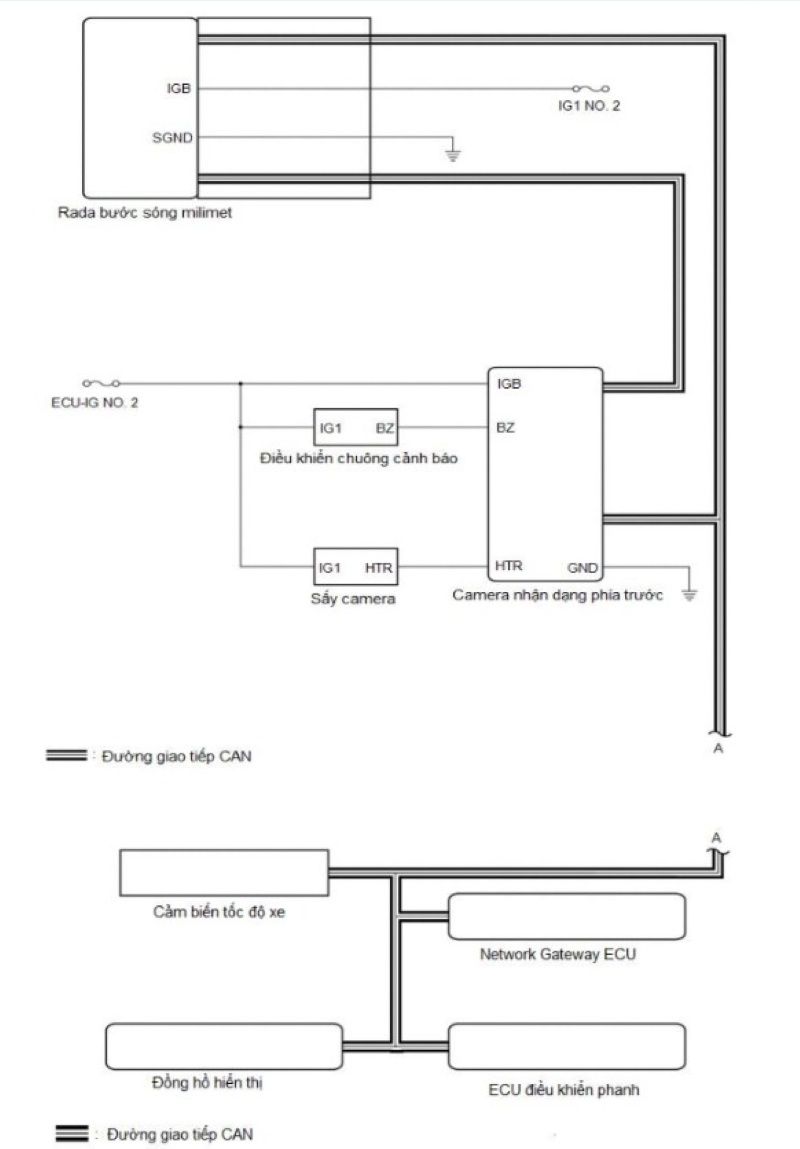 Hình 2.2 Sơ đồ mạch điện PCS