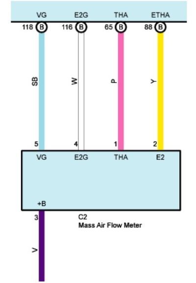 Hình 5. Sơ đồ thực tế của cảm biến MAF trên xe camry 2006