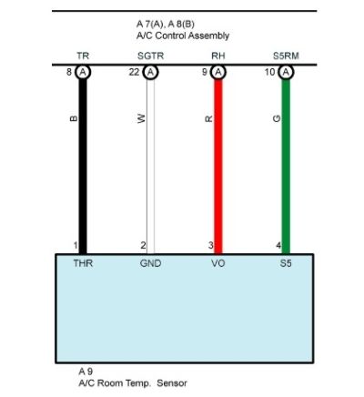 Hộp điều khiển điều hòa không khí