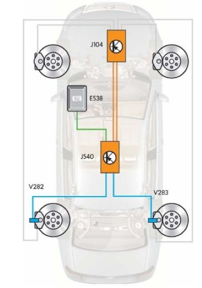 Khởi hành ngang dốc