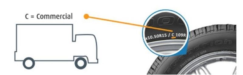 Kí hiệu C trên lốp xe