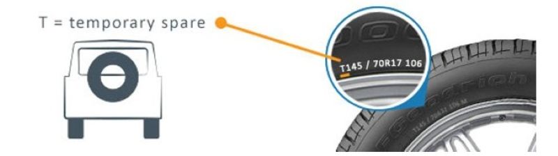 Kí hiệu lốp xe chữ T