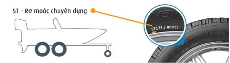 Kí hiệu ST trên lốp xe