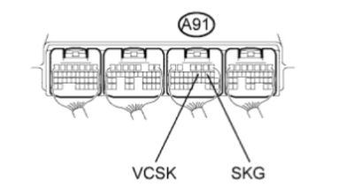 Kiểm tra hộp điều khiển ABS(Cảm biến đầu ra)