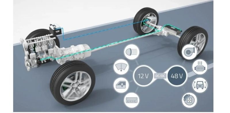 Lợi ích của nguồn điện 48V trên xe
