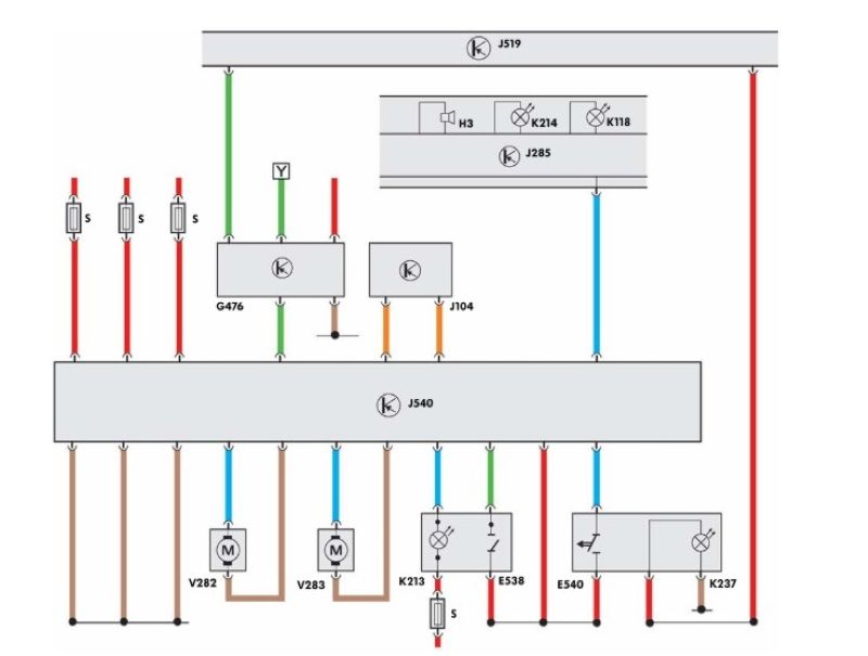 Mạng dữ liệu CAN cho phanh đỗ