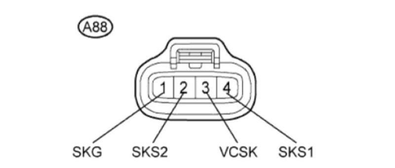Mặt trước bó dây điện ( Đến cảm biến hành trình bàn đạp phanh)
