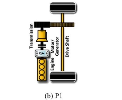 P1 — Integrated Starter Generator (ISG)