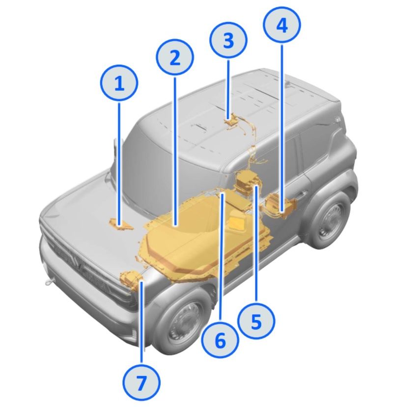 pin cao áp của xe Vinfast VF3