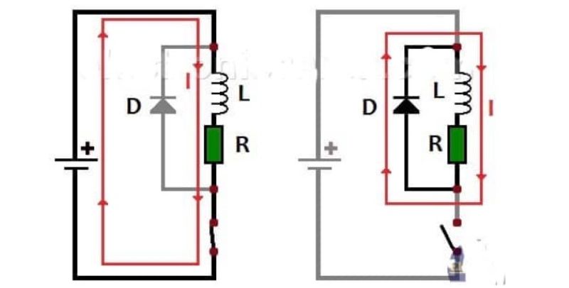 Sơ đồ xung áp cao