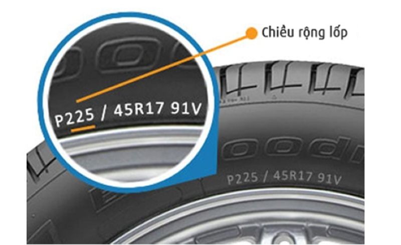 Thông số chiều rộng lốp