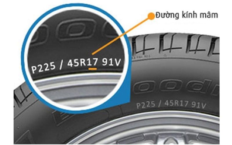 Thông số đường kính mâm