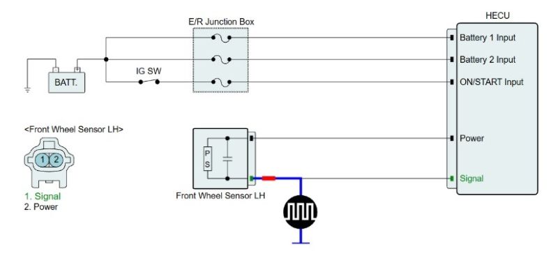 Thông số kỹ thuật mạch cảm biến tốc độ bánh xe