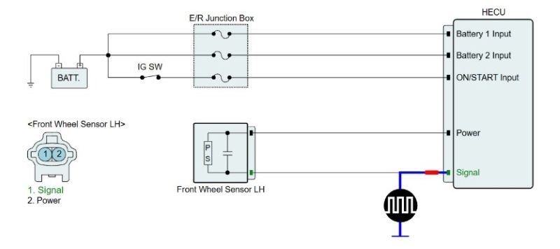 Thông số kỹ thuật mạch tín hiệu
