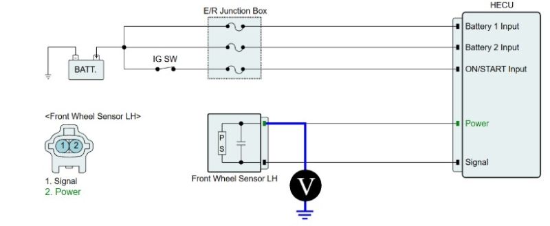 Thông số kỹ thuật