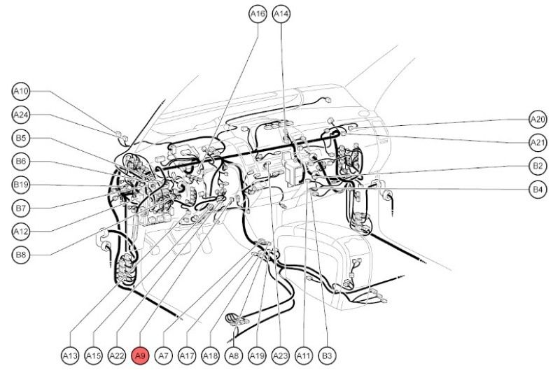 Vị trí mã lỗi B1411