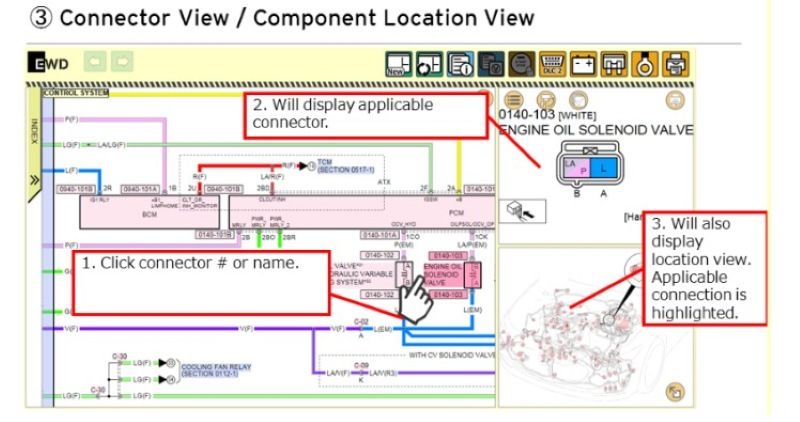 Cách đọc sơ đồ chân giắc