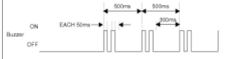 Có màn hình hiển thị