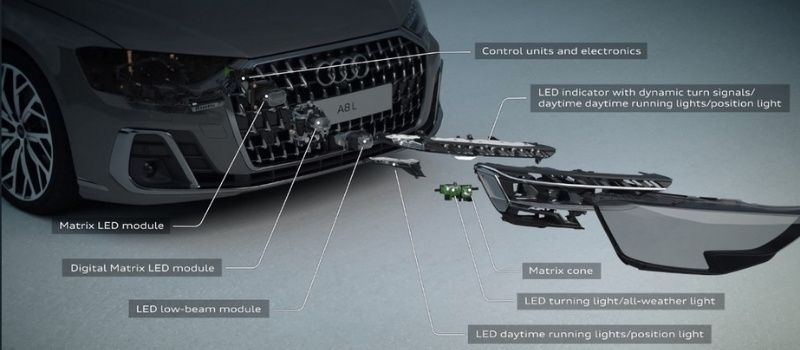 Đèn A8L sử dụng hệ thống đèn Digital Matrix Led