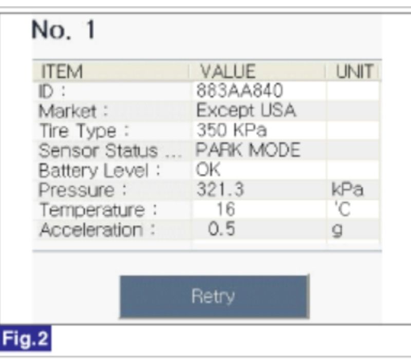 Dữ liệu trạng thái cảm biến TPMS