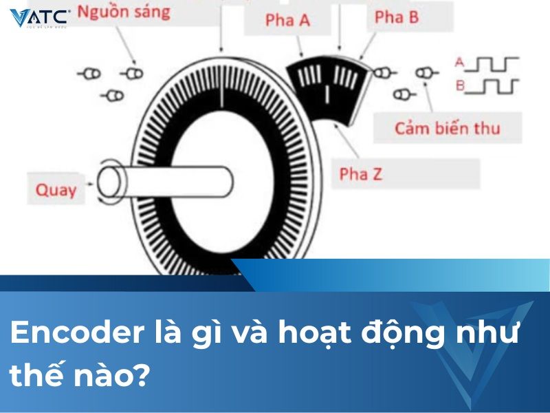 Encoder là gì và hoạt động như thế nào
