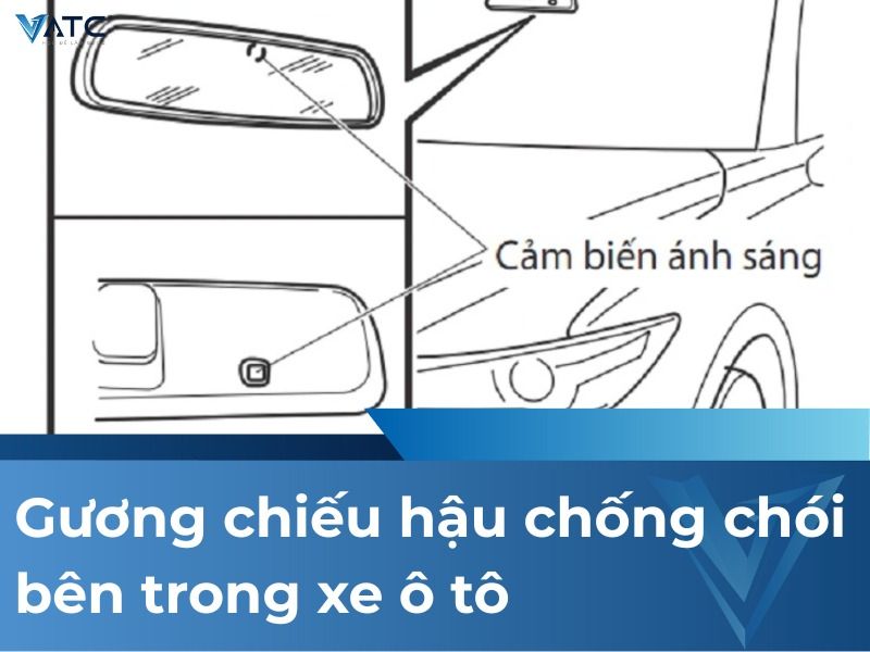 Gương chiếu hậu chống chói bên trong xe ô tô